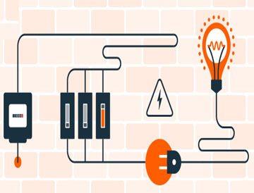 Indian Electricity Rules
